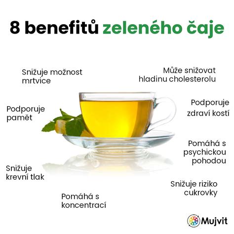 Infografika zobrazujúca benefity zeleného hnojenia pre pôdu