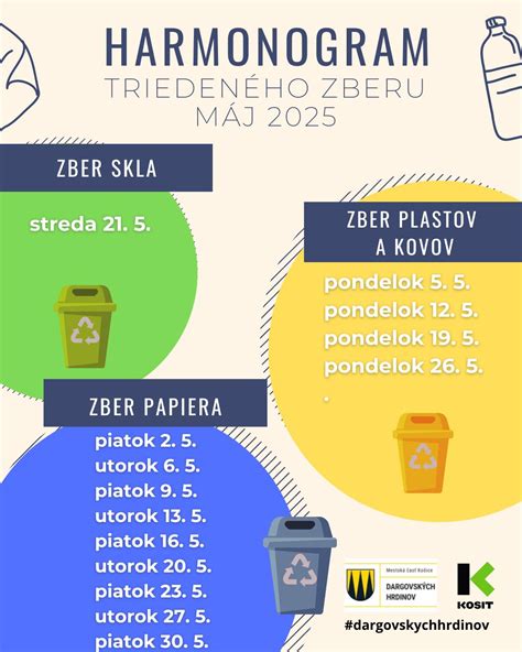 Infografika porovnania rôznych bezjadierkových odrôd podľa obdobia zberu