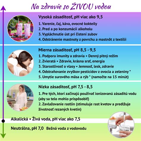 Infografika správneho postupu pri reze dráča pre dosiahnutie hustého živého plota