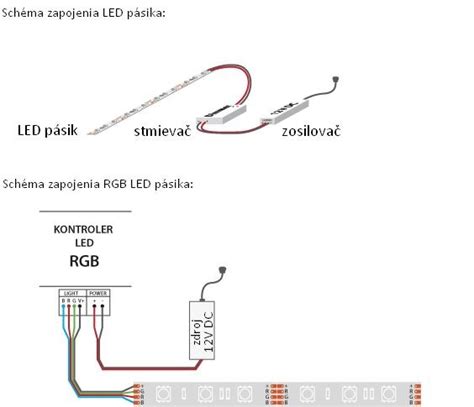 schéma LED osvetlenia nad rastlinami konope