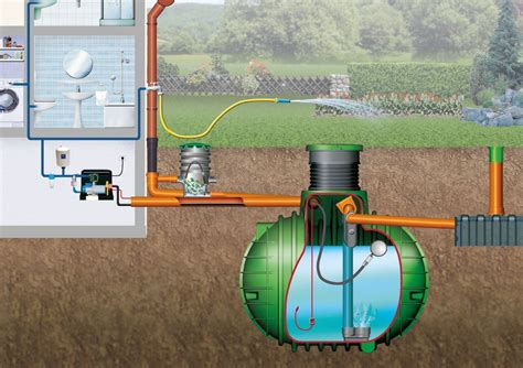 Schéma chovnej nádrže s neresovou mriežkou na ochranu ikier