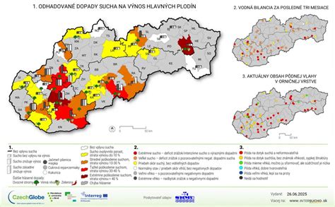Mapa: Aktuálne rozloženie aktivít spoločností skupiny KOSIT naprieč celým Slovenskom podľa koncových užívateľov