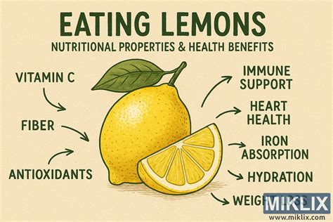 Obrázok citróna a misky s vodou, symbolizujúci stimuláciu kvitnutia