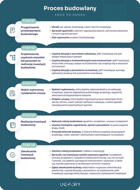 infografika znázorňujúca proces výberu broskýň podľa pevnosti dužiny a účelu spracovania