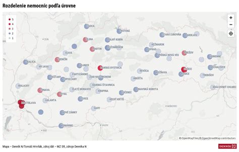 Rozdelenie trsu astry