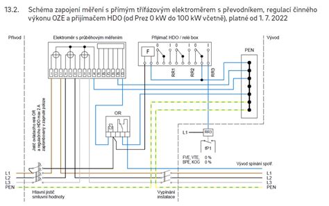 Detailná schéma ochranného mechanizmu prepínacej dosky pri preťažení.