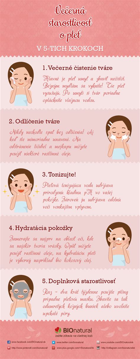 infografika o krokoch založenia kvetinovej lúky