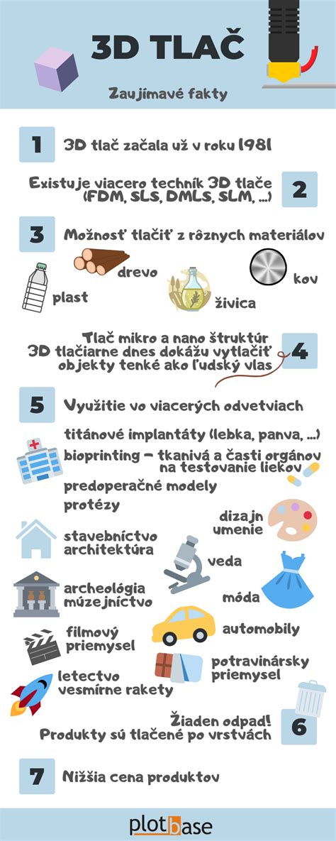 infografika vysvetľujúca výhody 3D ihličia a dáždnikového systému rozkladania stromčeka
