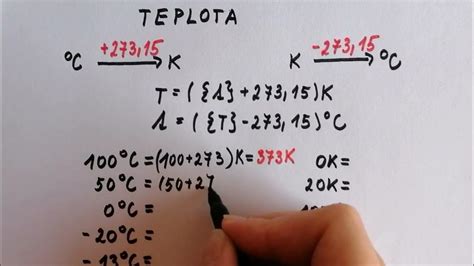 Schéma znázorňujúca vplyv netkanej textílie na teplotu a vlhkosť pôdy