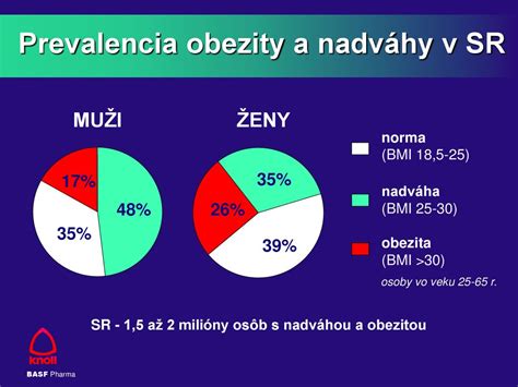infografika: porovnanie obsahu živín v sene podľa rôznych faktorov