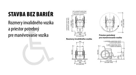 Schéma merania antropometrických parametrov pre správne nastavenie invalidného vozíka (šírka sedu, hĺbka sedu, výška operadla)