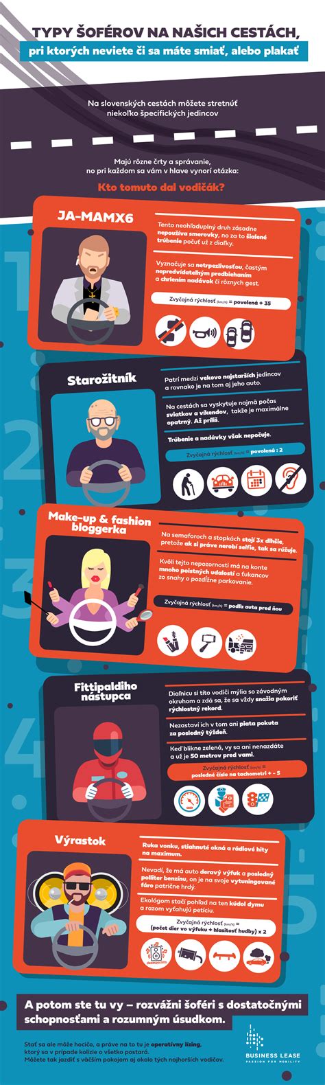 Infografika porovnávajúca vlastnosti rôznych typov kosačiek