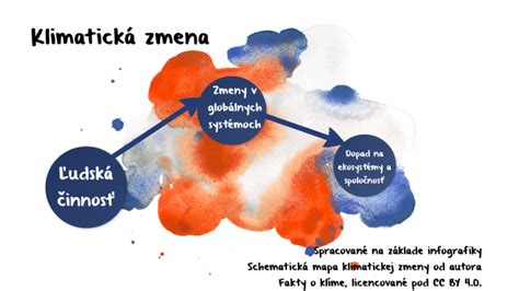 Mapa Európy zobrazujúca potenciálne zmeny lesných oblastí v dôsledku klimatickej zmeny