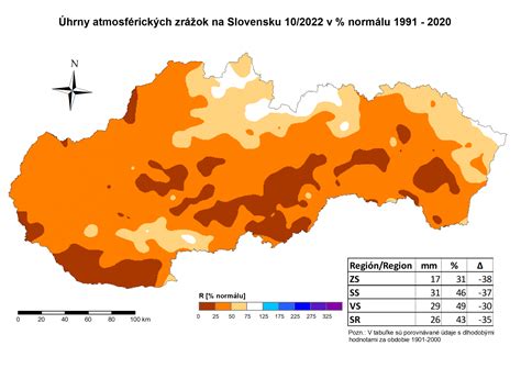 Schéma vplyvu klimatických faktorov (teplota, svetlo, zrážky) na vývoj ovocných drevín