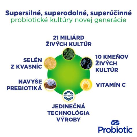Infografika porovnávajúca zloženie a využitie rôznych typov záhradníckych zemín