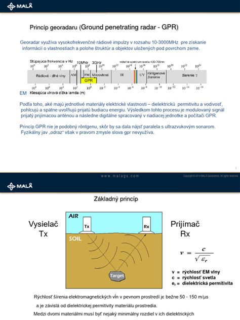 Ilustrácia princípu fungovania priesakovej hadice