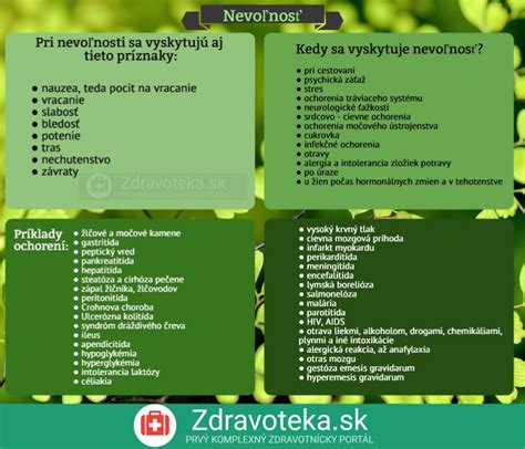 Infografika: Bežné príznaky rastlinných chorôb