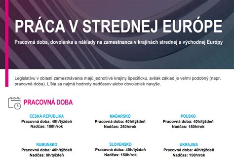 Infografika: Hlavní producenti maku v strednej Európe