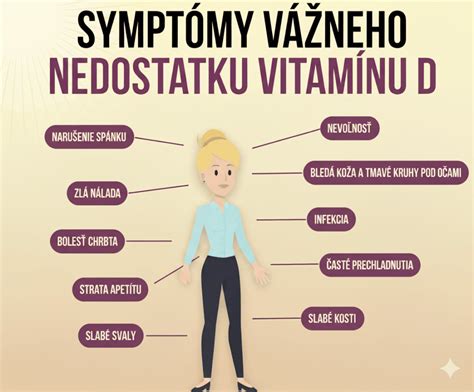 Infografika nedostatku živín a symptómov u ihličnanov