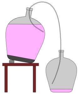 Stáčanie vína z kvasníc