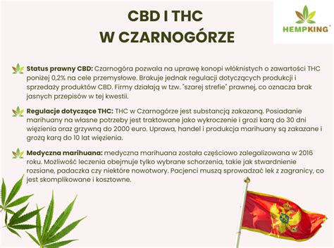 Infografika porovnávajúca obsah THC a legálnosť pestovania technického konope a marihuany na Slovensku.