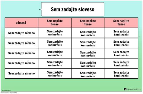 Diagram konjugácie spájaviek s plazmatickými mostíkmi
