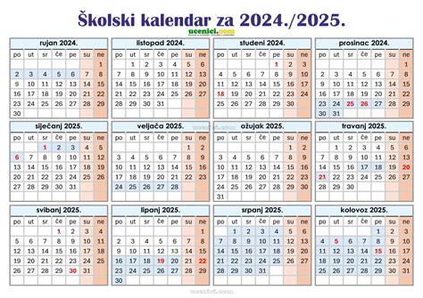 Schéma viacposchodového vermikompostéra s perforovanými dnami pre pohyb dážďoviek