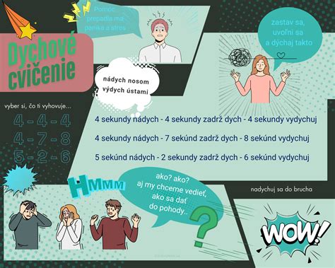 Infografika správneho postupu pri kyprení a vyrovnávaní terénu pred výsevom.