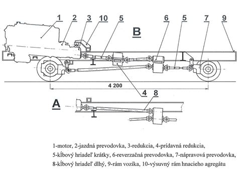 Schéma mechanického pohonu malotraktora MKS-60 s vyznačením remeňového prevodu a vývodového hriadeľa