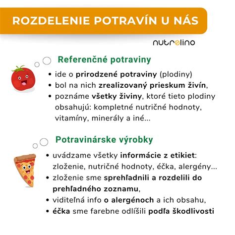 Schéma nutričných hodnôt a zloženia paradajky