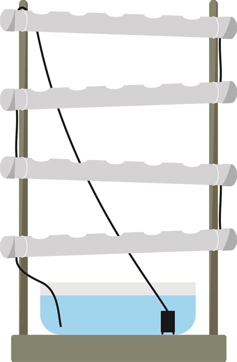 Schéma hydroponického systému: nádrž na živný roztok, čerpadlo, pestovateľský kanál a inertné médium