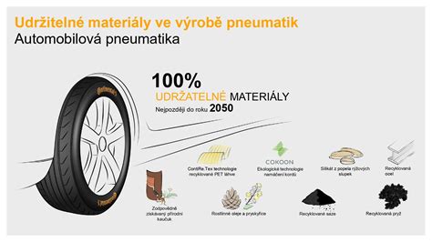 infografika rôznych typov mulčovacích materiálov s ich hlavnými vlastnosťami