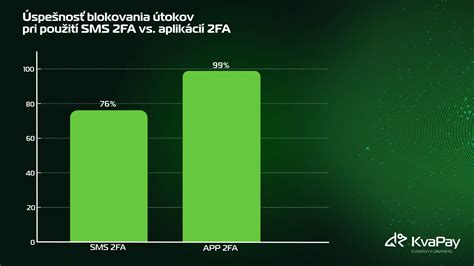 Porovnanie rôznych mobilných aplikácií na návrh záhrad s ich kľúčovými funkciami.
