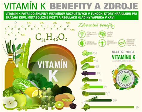 infografika zobrazujúca zdravotné benefity čučoriedok