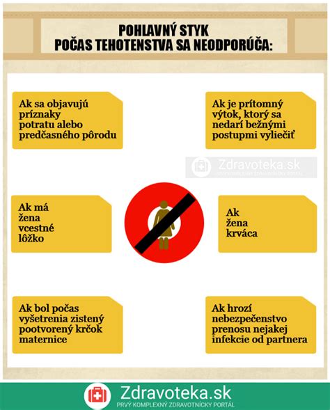 infografika o bezpečnosti bylín počas tehotenstva s farebnými kategóriami