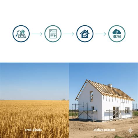 Infografika znázorňujúca proces štiepkovania konárov