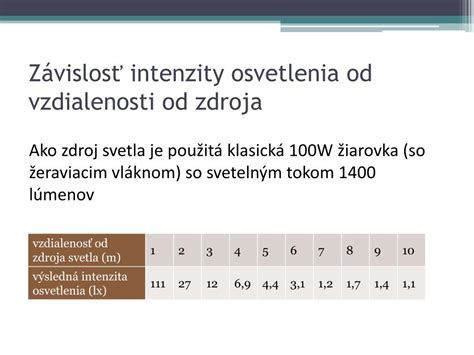 Infografika zobrazujúca metódu merania vzdialenosti od zdroja vody v záhrade