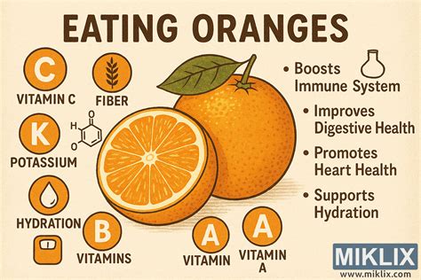 Infografika znázorňujúca nutričné hodnoty zeleru (vitamíny, minerály) a jeho zdravotné prínosy.