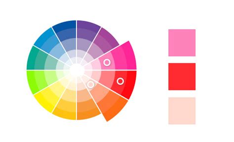 farebná schéma porovnávajúca rastové typy petúnií, surfínií a tumbelín