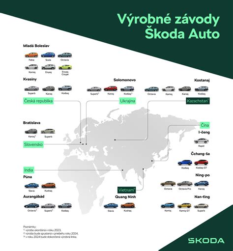Infografika porovnávajúca klasickú prípravu (viac prejazdov) a modernú prípravu kompaktormi