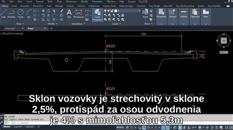 schéma priečneho rezu koreňom s popiskami
