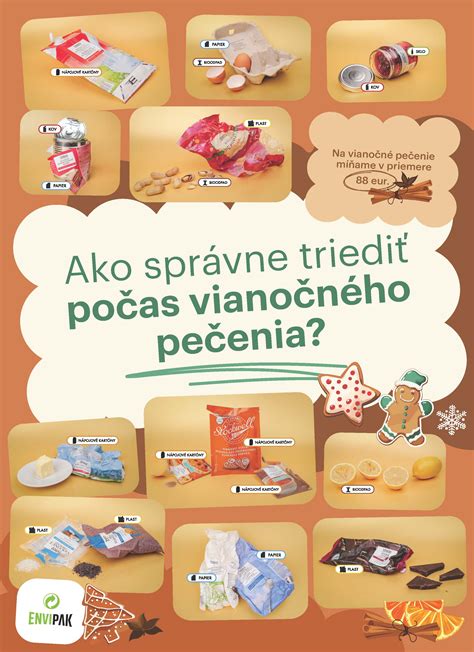Infografika zobrazujúca postup pečenia substrátu na plechu