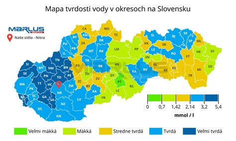 Infografika zobrazujúca rozdiely v potrebách vody rôznych typov rastlín