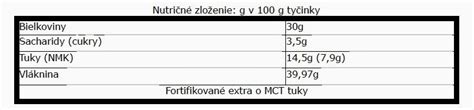 Tabuľka nutričných hodnôt moruše (na 100g)