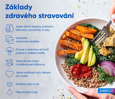 Infografika pravidla zlatej trojice: vysoká rastlina, previs a výplň