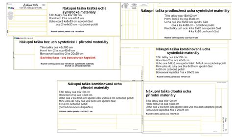 Názorné ukážky jednotlivých krokov pri šití šiat