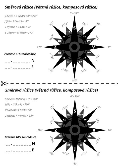 Náčrt vzoru živôtika s vyznačenými mierami