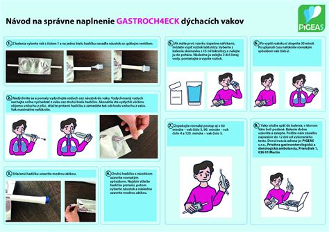 Schéma znázorňujúca proces prick testu a správnu prípravu pacienta