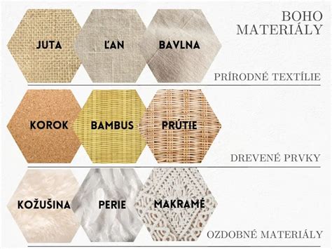 vizualizácia rôznych organických materiálov používaných v záhradníctve