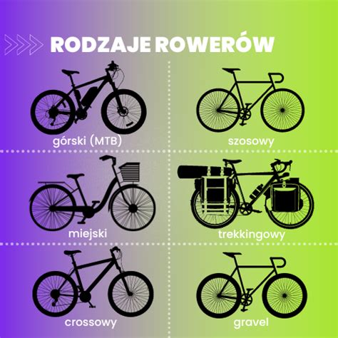Infografika porovnávajúca rôzne typy ručných sejačiek a ich mechanizmy